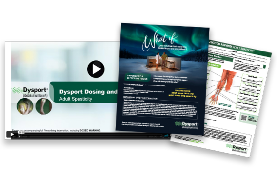 Personalized Resources