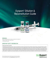 Dysport Dilution and Reconstitution Guide