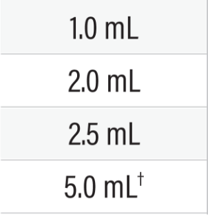 chart showing recommended dilution options for dysport 500-unit vial in adults with upper and lower limb spasticity