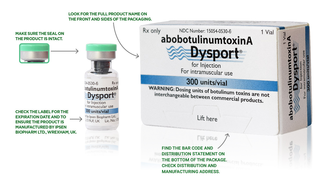 Ordering & Support Dysport® (abobotulinumtoxinA) Dysport